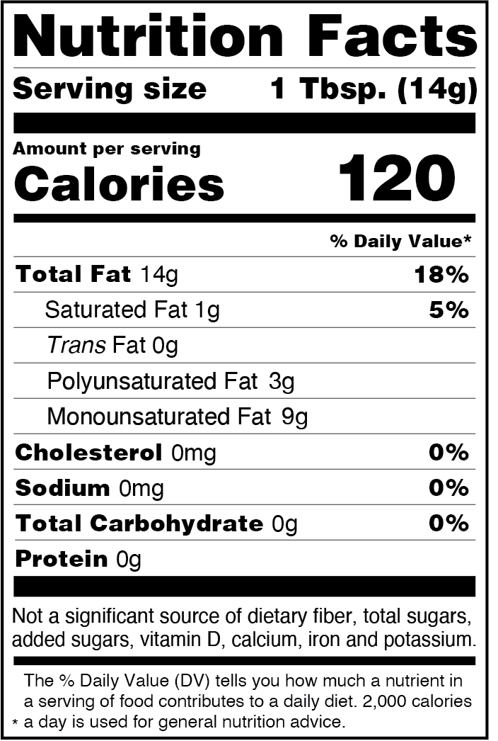 Grapeseed Canola Blend Nutrition Facts