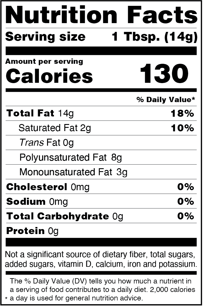 Corn Oil Nutrition Facts